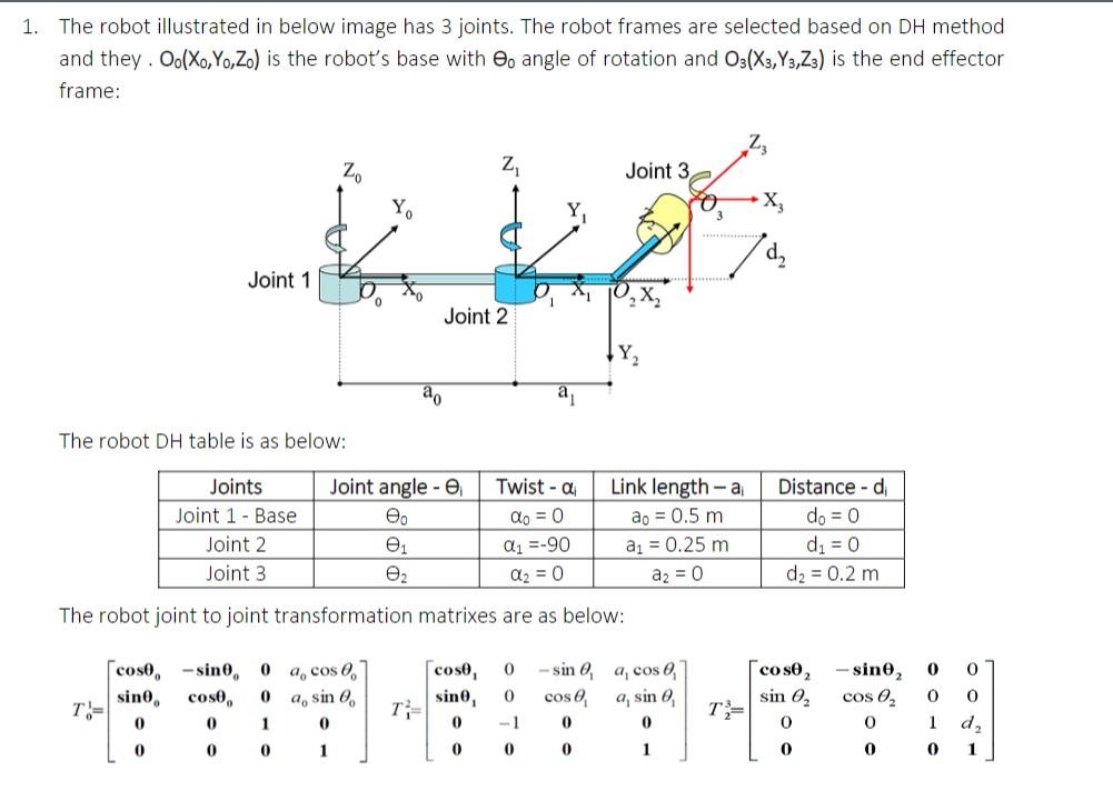 1. The robot illustrated in below image has 3 joints. | Chegg.com