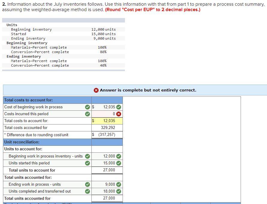 Solved Major League Bat Company manufactures baseball bats.