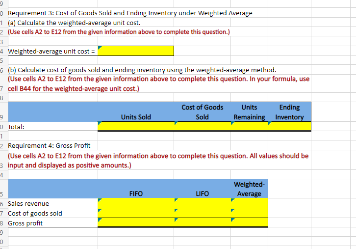 solved-a-company-provides-the-following-inventory-records-chegg
