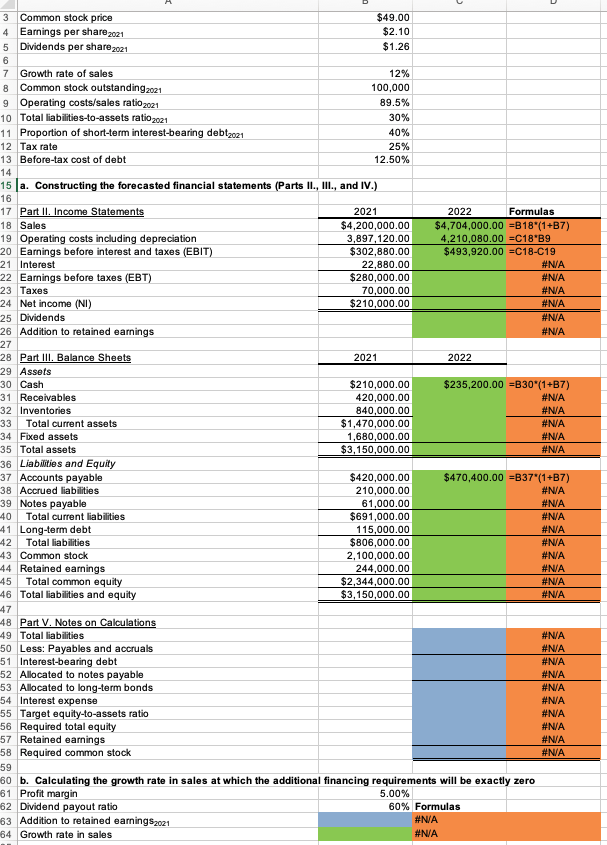 b. Calculating the growth rate in sales at which the | Chegg.com