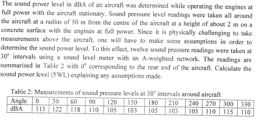 Solved The sound power level in dBA of an aircraft was | Chegg.com