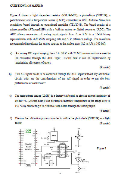 QUESTION 1 (20 MARKS) Figure 1 shows a light | Chegg.com