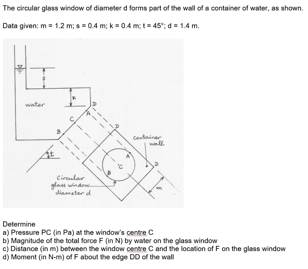 Circular Plan Window Solve Solved The circular glass window of diameter d forms part of | Chegg.com