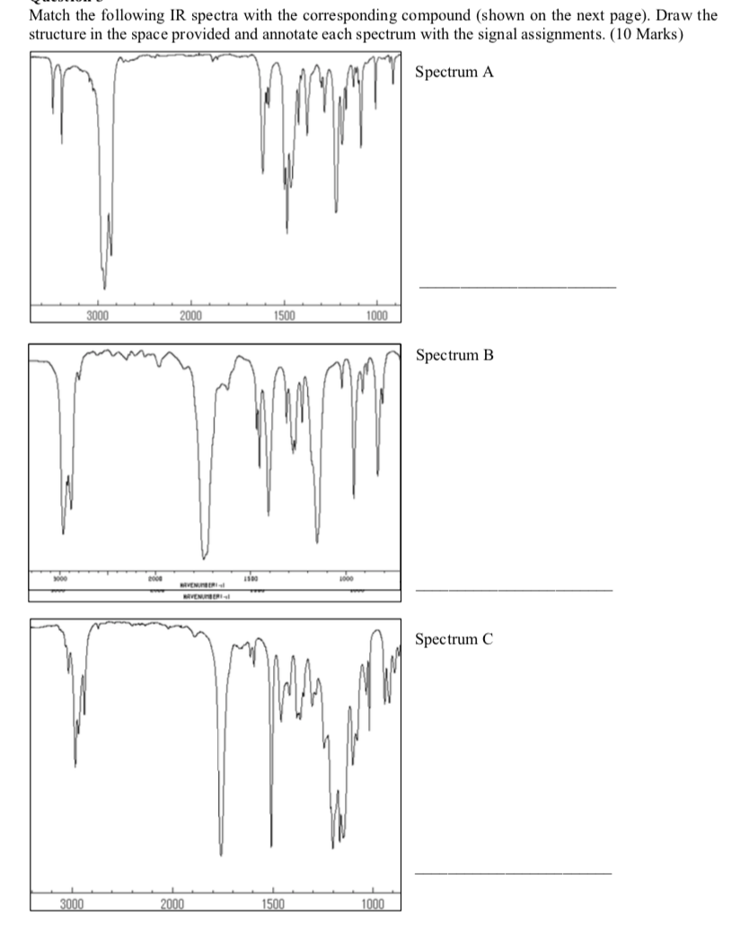 Solved Match the following IR spectra with the corresponding | Chegg.com