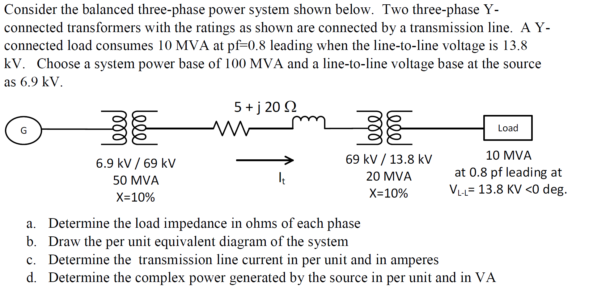 Solved Consider The Balanced Three-phase Power System Shown | Chegg.com