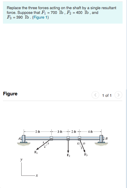 Solved Part A) Determine The Magnitude Of The Resultant 