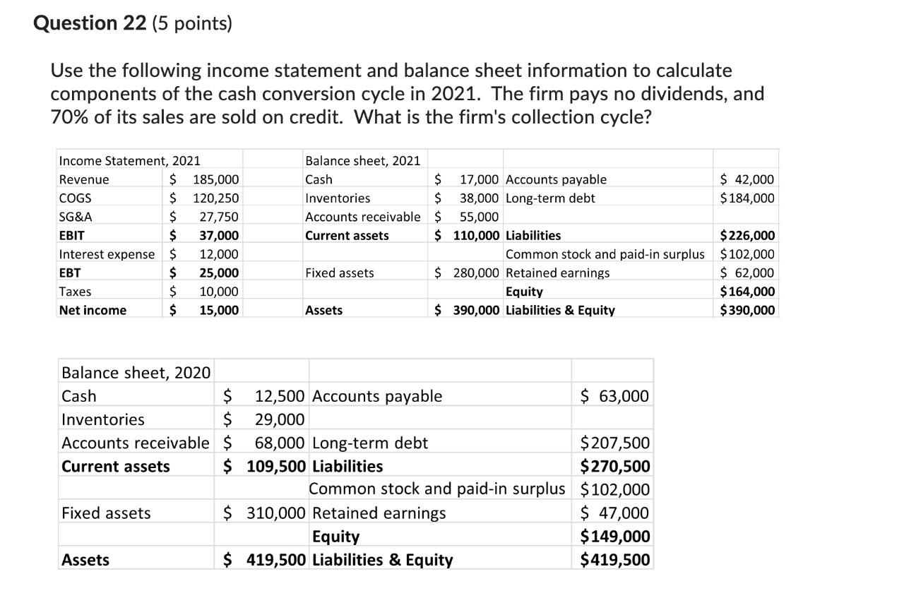 Solved Use The Following Income Statement And Balance Sheet | Chegg.com