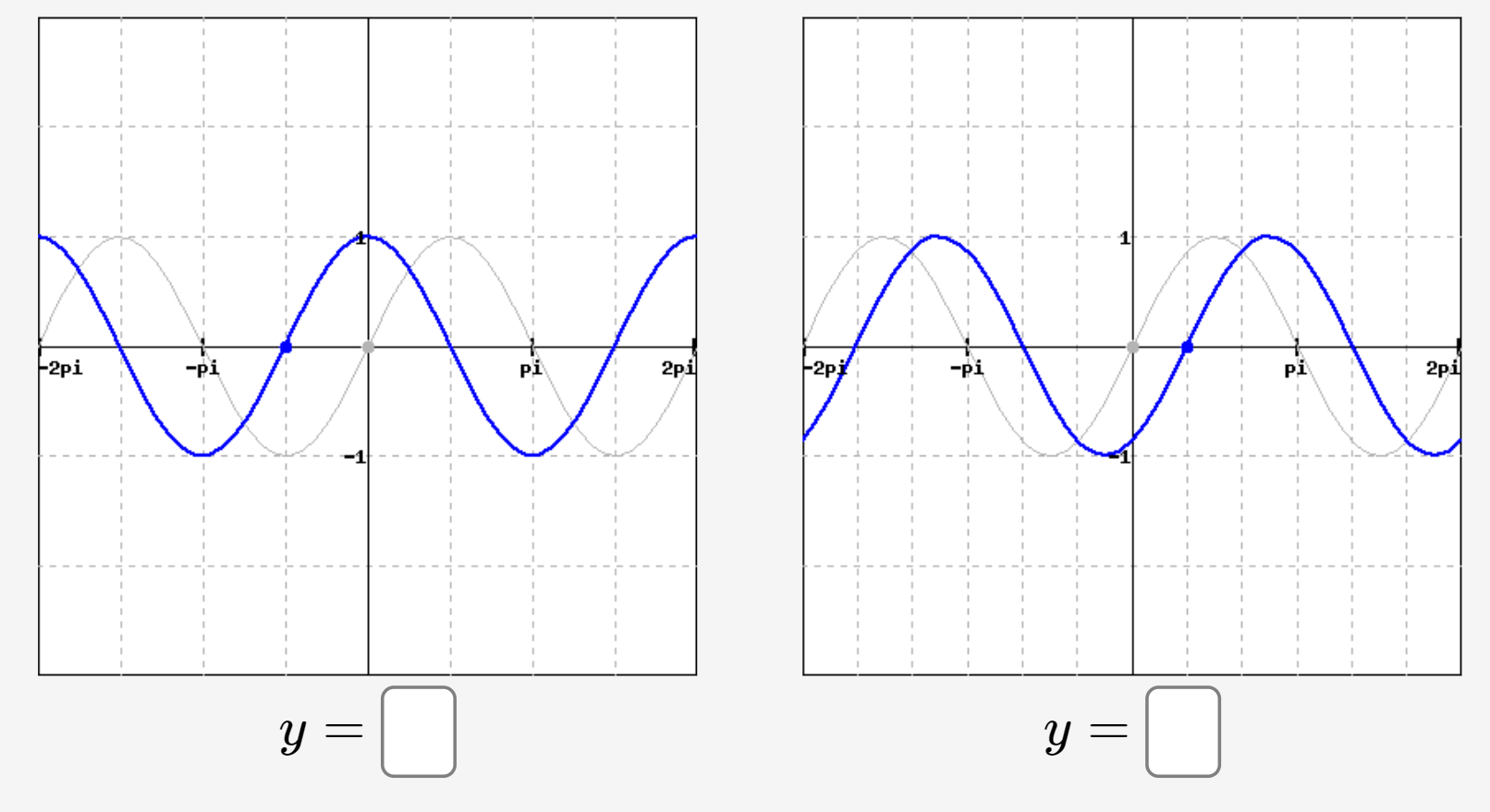 Solved Graph A Graph B ILL pi -pi 2pi 2pi -pi Pi pi y =O Y = | Chegg.com