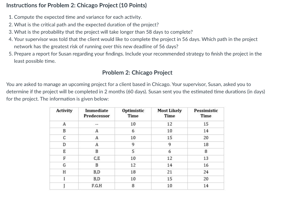 Solved Instructions for Problem 2: Chicago Project (10 | Chegg.com