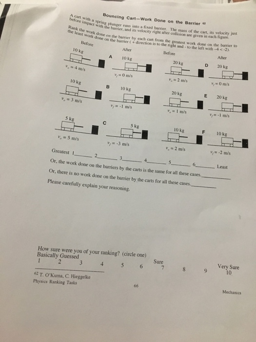 Solved Bouncing Cart-Work Done on the Barrier before imp | Chegg.com