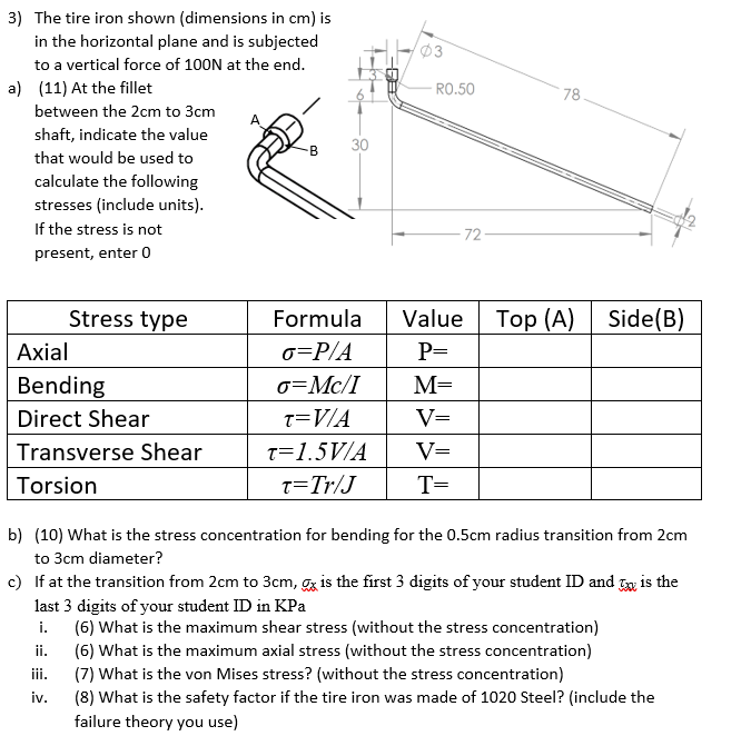 Solved 3) The tire iron shown (dimensions in cm) is in the | Chegg.com