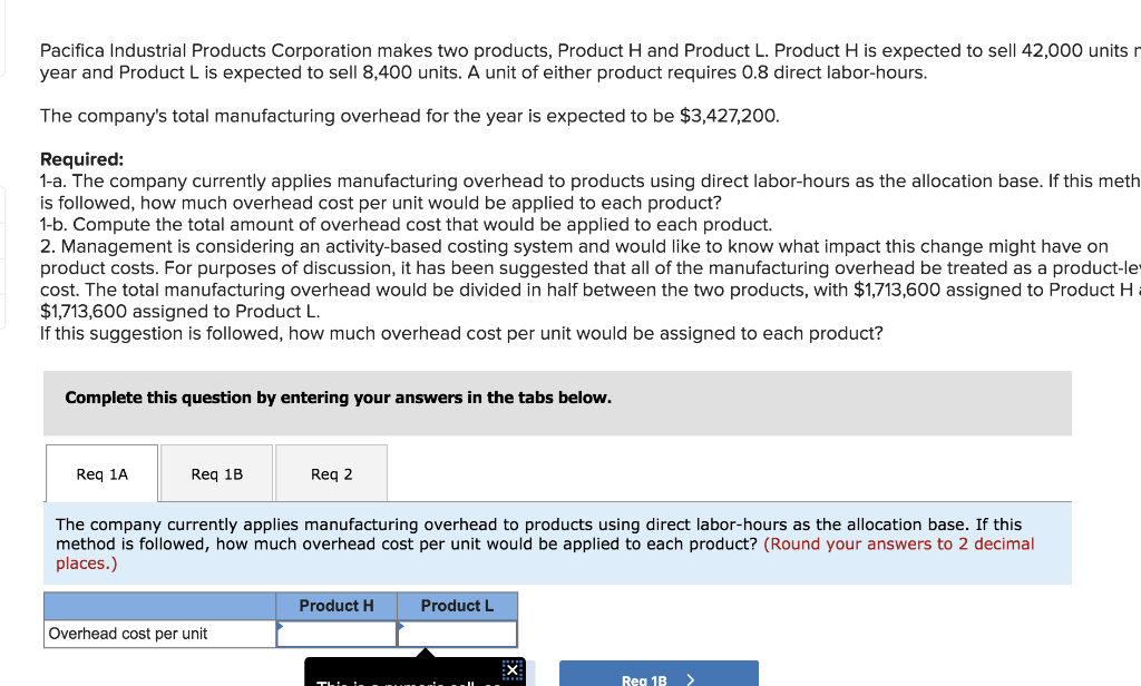 Solved Pacifica Industrial Products Corporation makes two