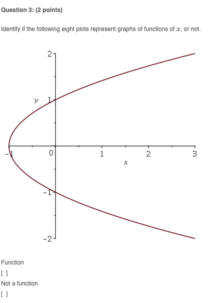 Solved Question 3: (2 Points) Identify If The Following 