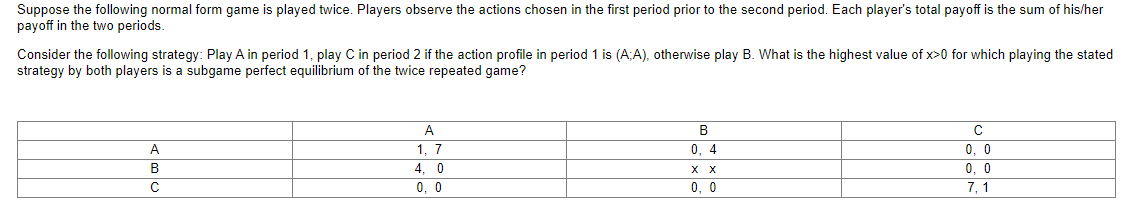 Solved Suppose the following normal form game is played | Chegg.com