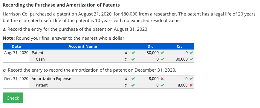 Solved . The following costs were incurred by Athletica Co 