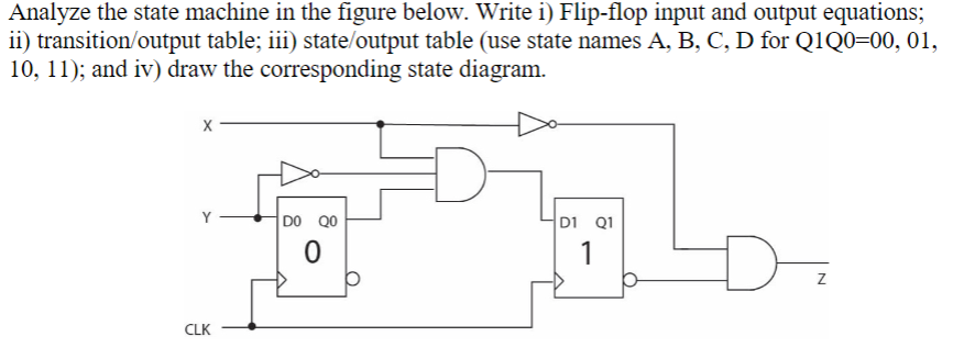 Solved Analyze the state machine in the figure below. Write | Chegg.com