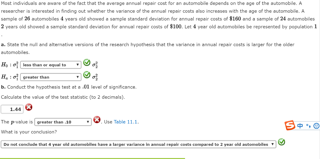 Solved Most individuals are aware of the fact that the | Chegg.com