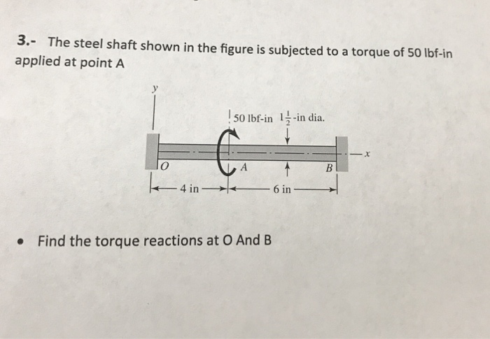 Solved The steel shaft shown in the figure is subjected to a | Chegg.com