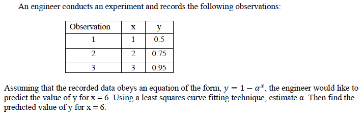 Solved An engineer conducts an experiment and records the | Chegg.com