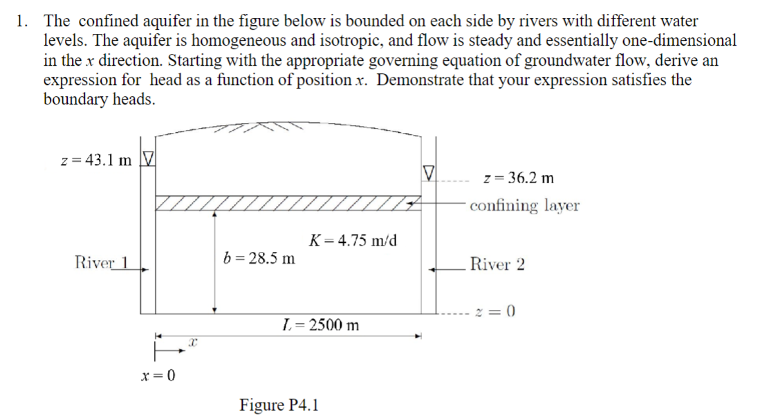Solved The confined aquifer in the figure below is bounded | Chegg.com