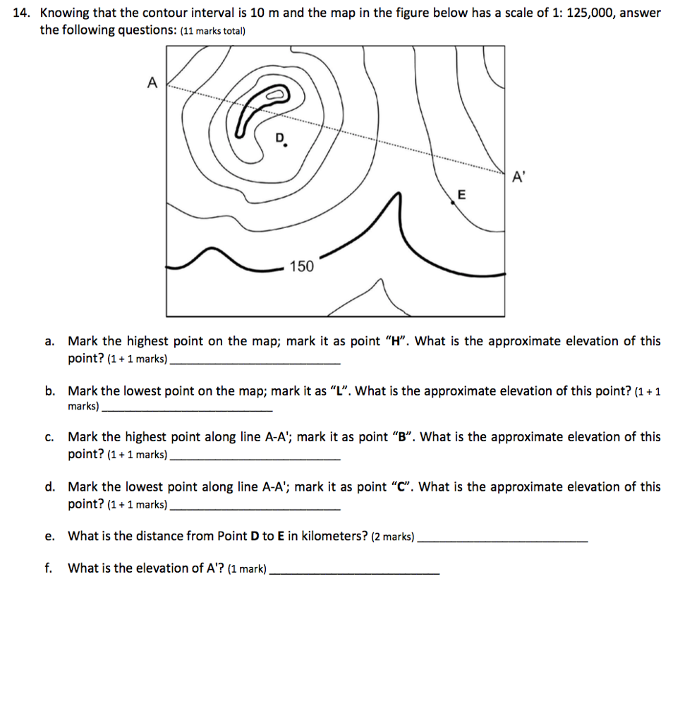 contour interval