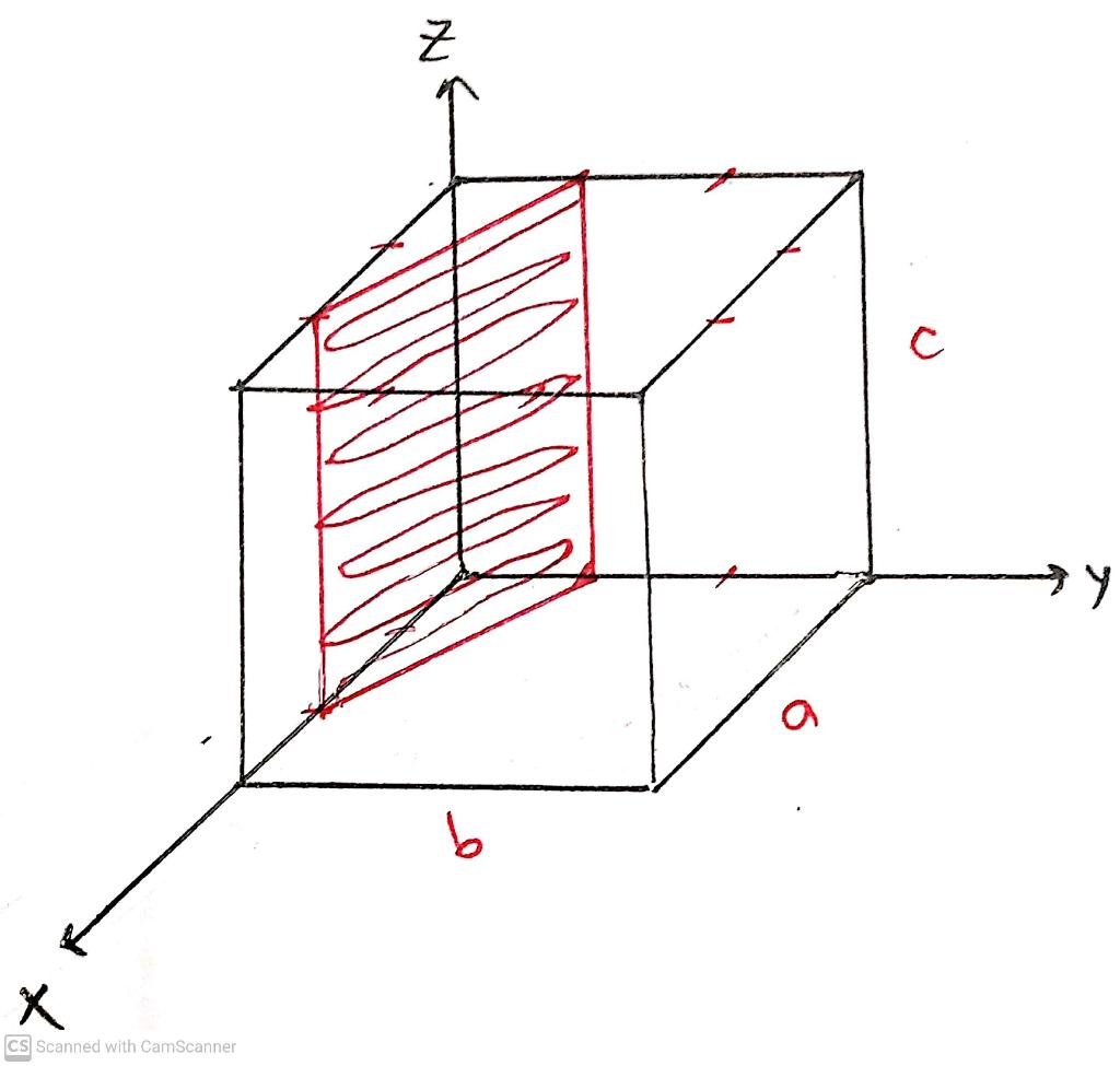 Solved Determine The Indices Of The Crystallographic Plane | Chegg.com