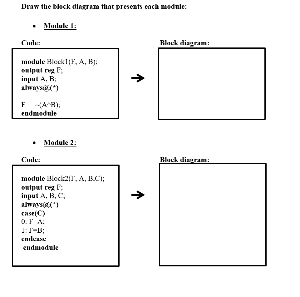 Solved Draw the block diagram that presents each module: | Chegg.com