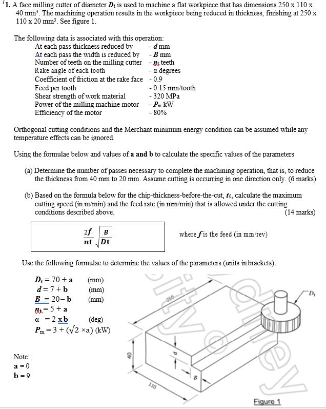 Solved '1. A face milling cutter of diameter D is used to