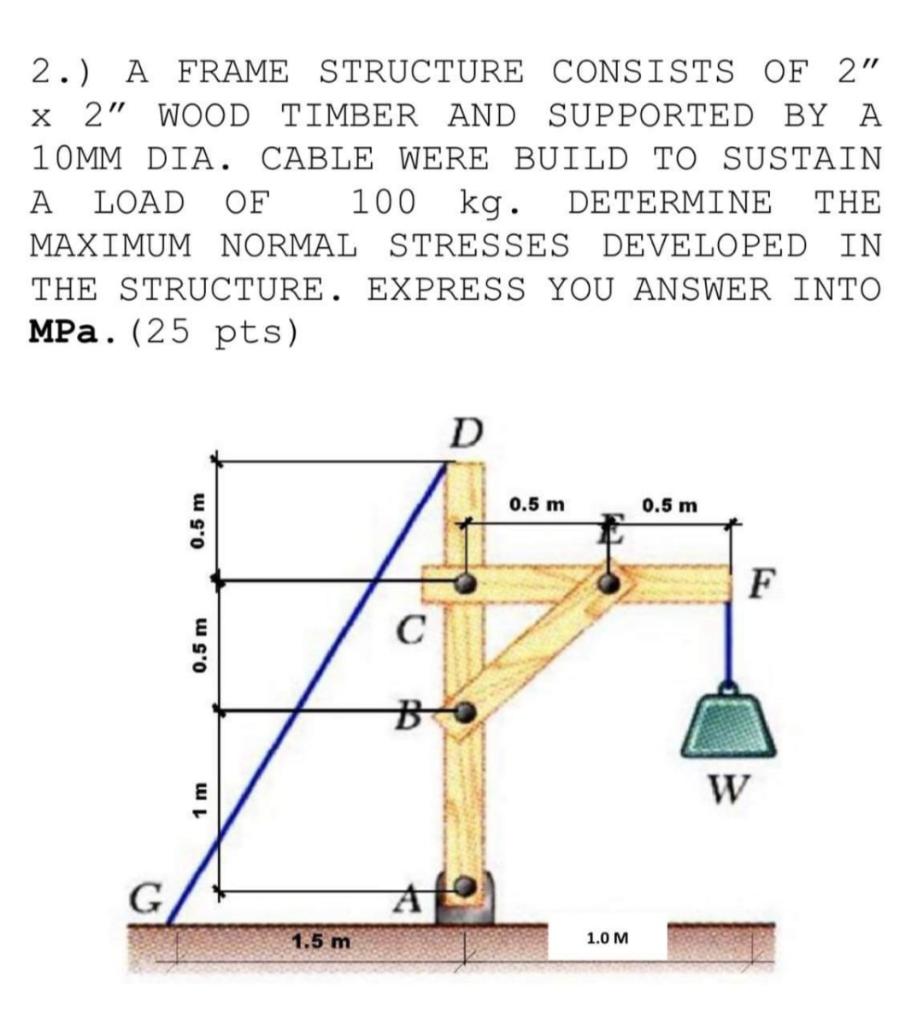 Solved 2.) A FRAME STRUCTURE CONSISTS OF 2