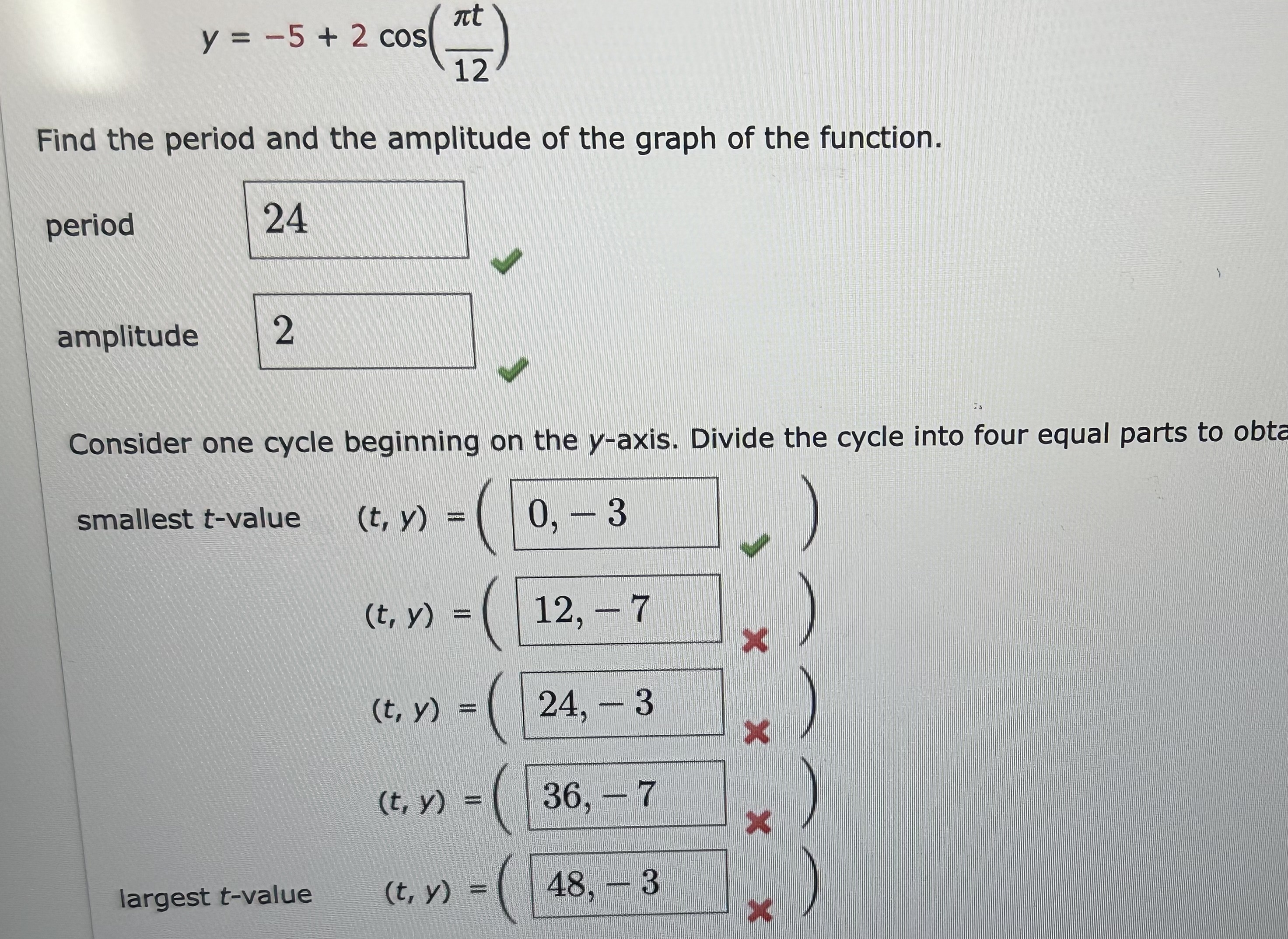 Solved y=−5+2cos(12πt) Find the period and the amplitude of | Chegg.com