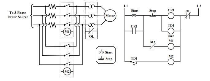 Solved Large electric motors are often equipped with some | Chegg.com