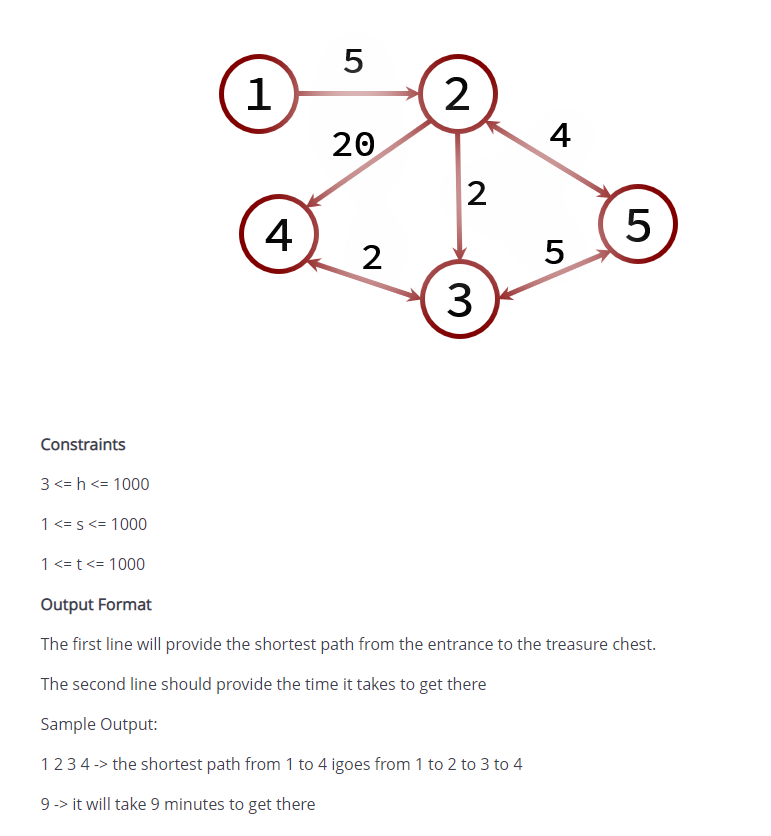 PLEASE HELP ME SOLVE THE PROBLEM BELOW! USE ONLY | Chegg.com