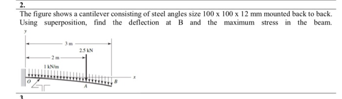 Solved 2. The figure shows a cantilever consisting of steel | Chegg.com