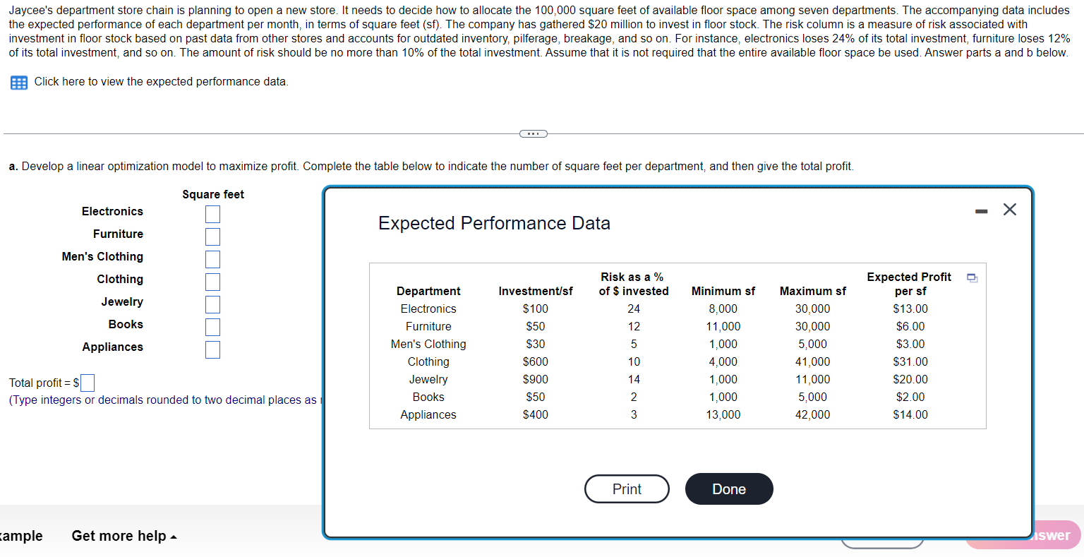 Solved Click here to view the expected performance data. a. | Chegg.com