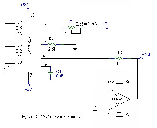 Connect the circuit shown in Figure 2 using a | Chegg.com