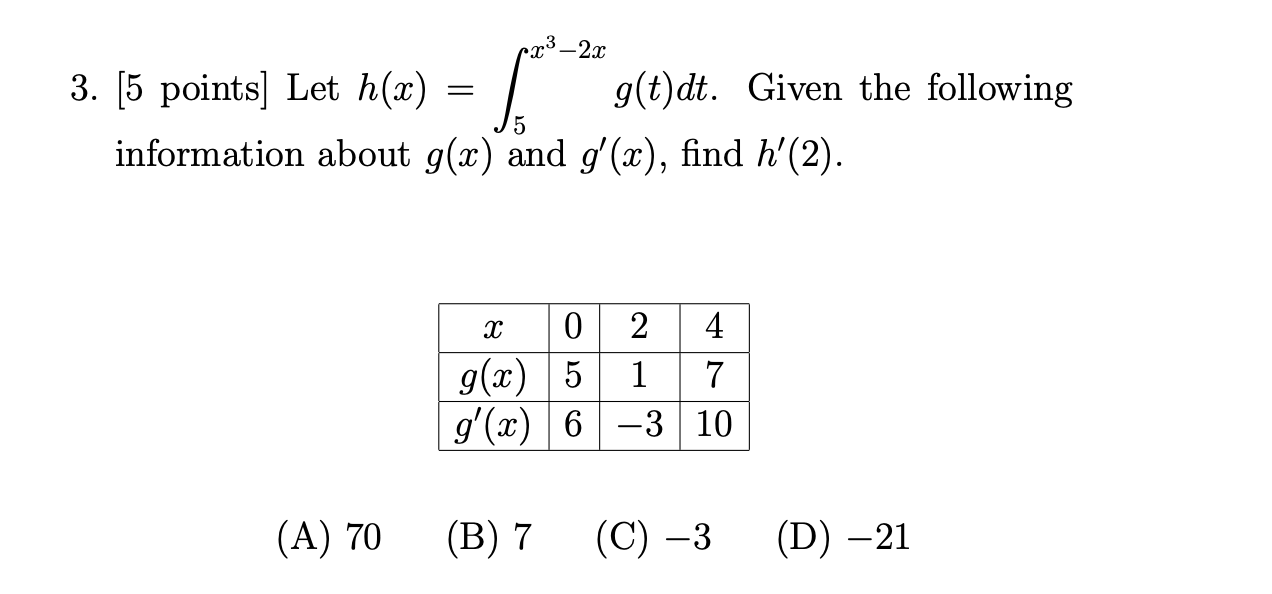 Solved Px3 2 3 5 Points Let H X G T Dt Given The F Chegg Com