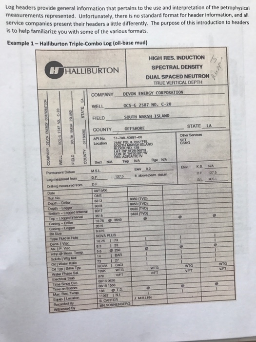 Solved Log headers provide general information that pertains | Chegg.com