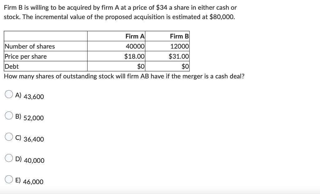 Solved Firm B Is Willing To Be Acquired By Firm A At A Price | Chegg.com