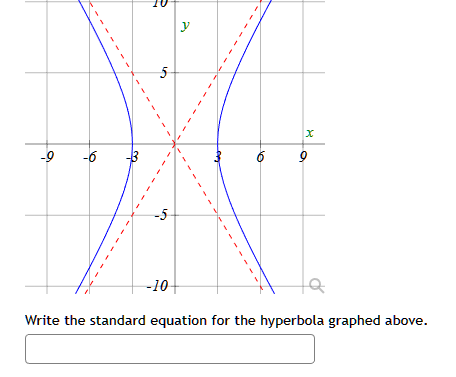 Solved Write the standard equation for the hyperbola graphed | Chegg.com