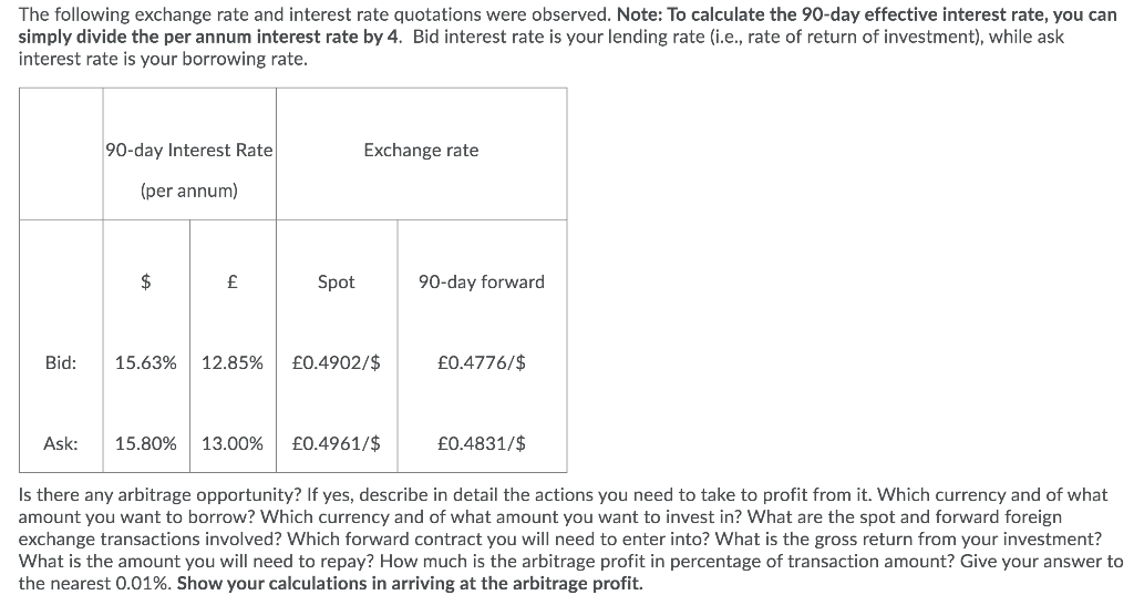 solved-the-following-exchange-rate-and-interest-rate-chegg