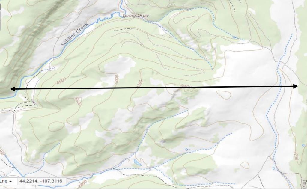 Solved Draw the profiles along the lines shown on the first | Chegg.com