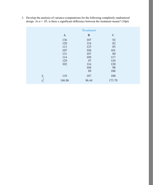 solved assignment of 9374