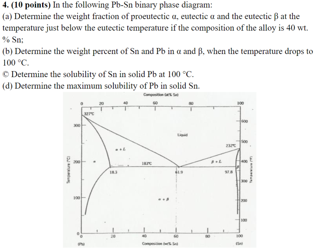Solved In the following Pb-Sn binary phase diagram:(a) | Chegg.com