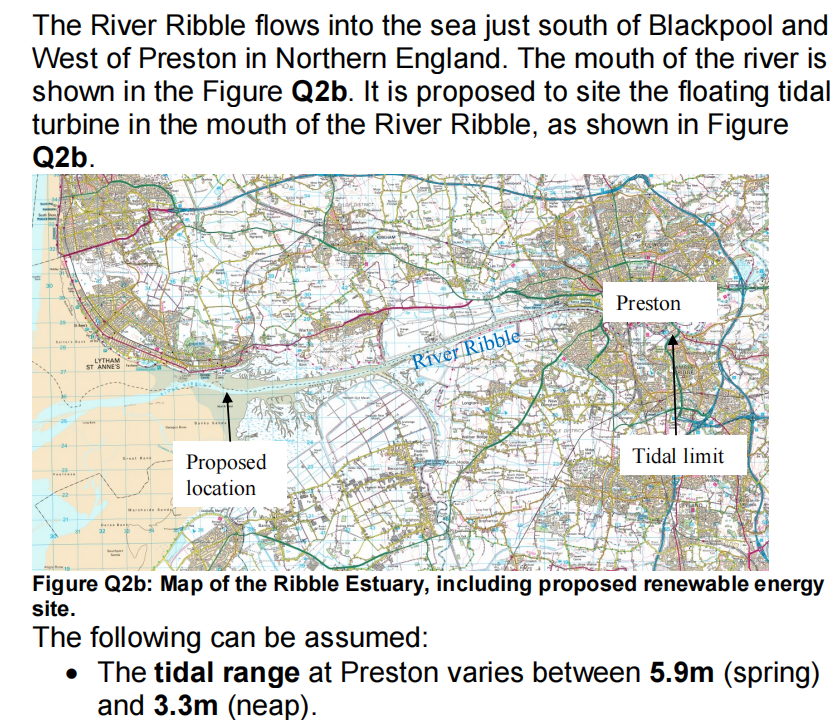 Ribble 2024 student discount