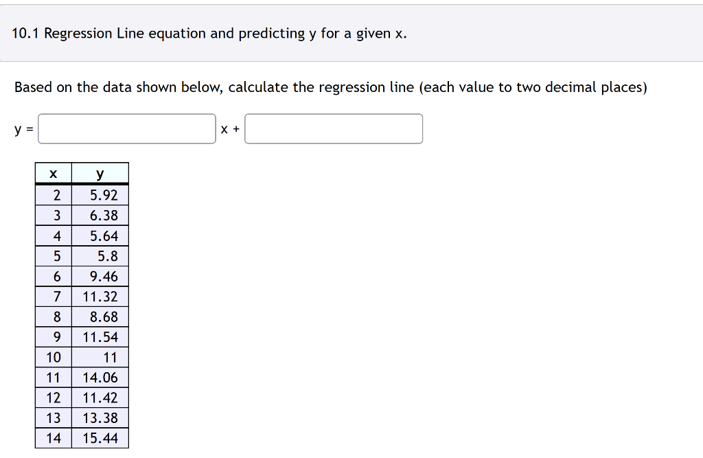 calculate the equation of the regression line of y on x