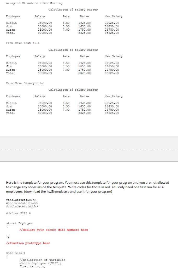 Solved Program Set 1 Write a C program to calculate salary | Chegg.com