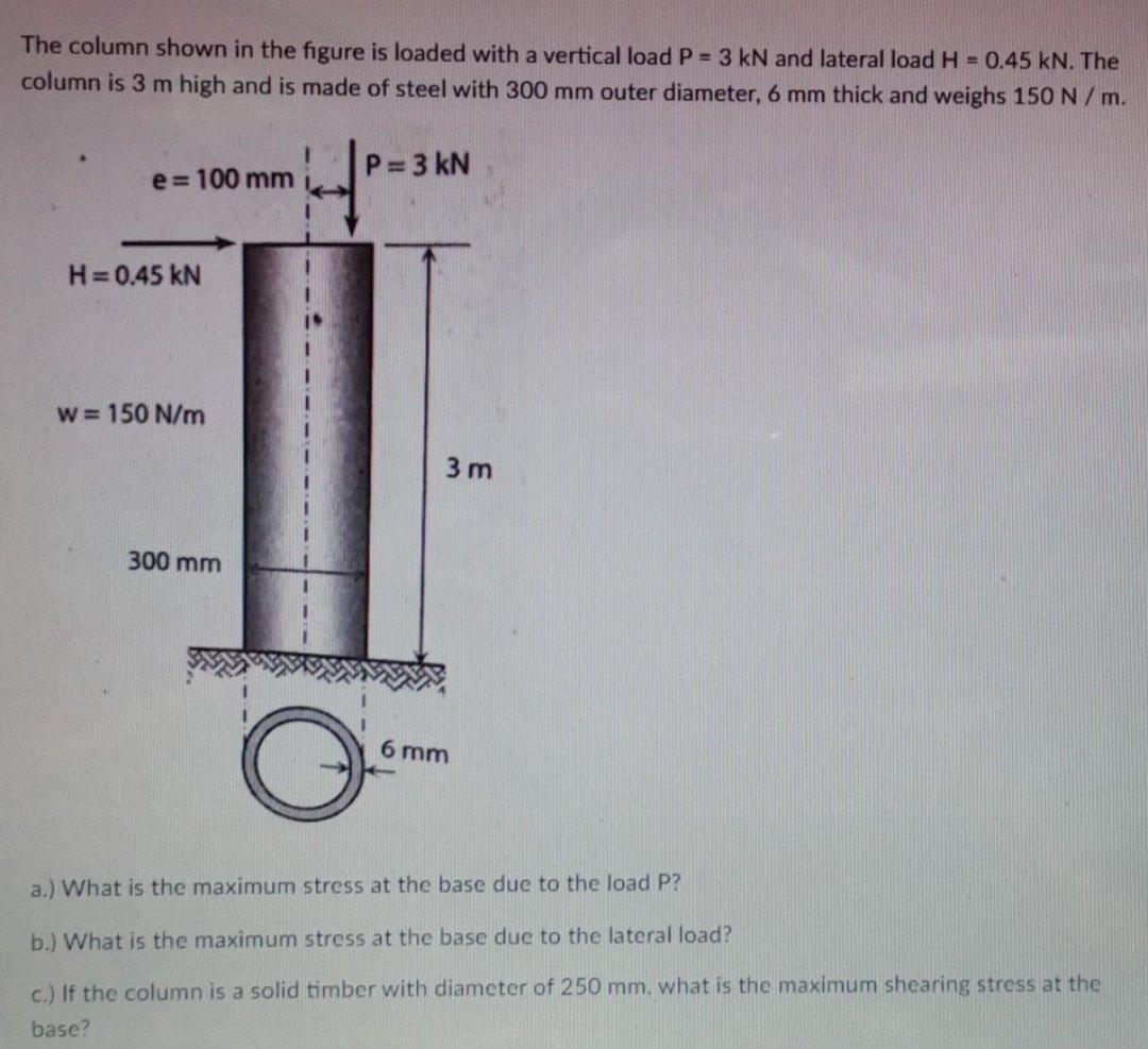 Solved The column shown in the figure is loaded with a