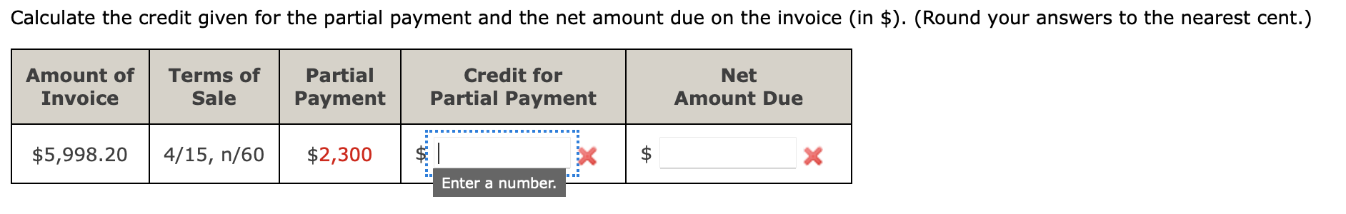 Solved Calculate the credit given for the partial payment | Chegg.com