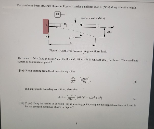 Solved The cantilever beam structure shown in Figure 1 | Chegg.com