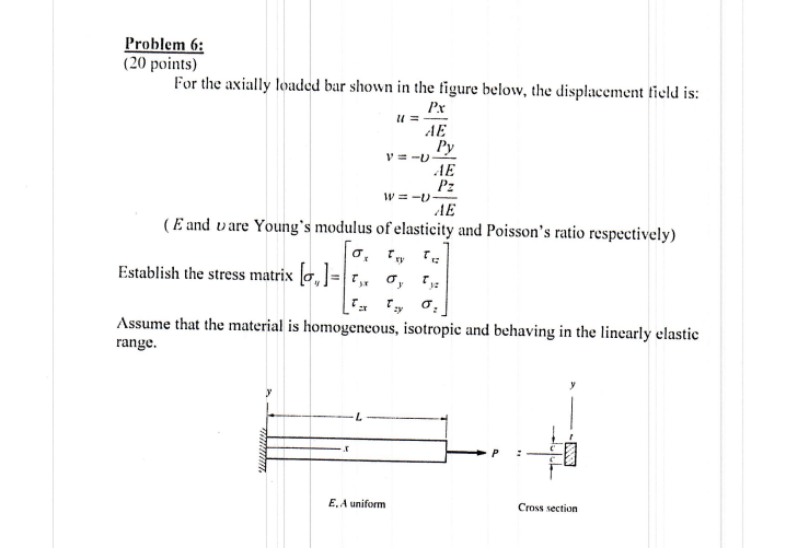 Solved AE V-U Problem 6: (20 points) For the axially loaded | Chegg.com